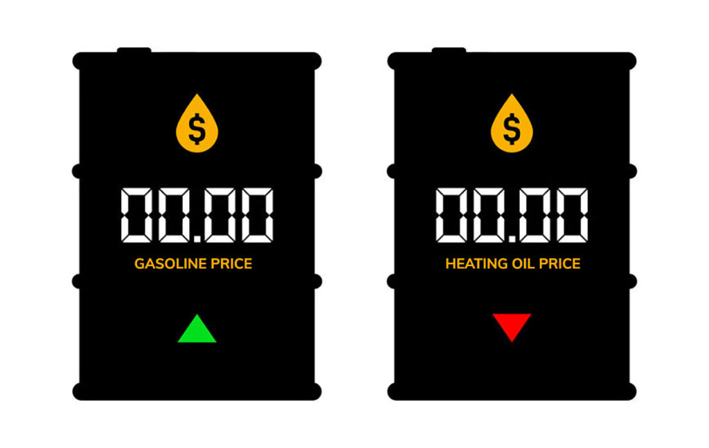 Are gasoline and heating oil prices related?